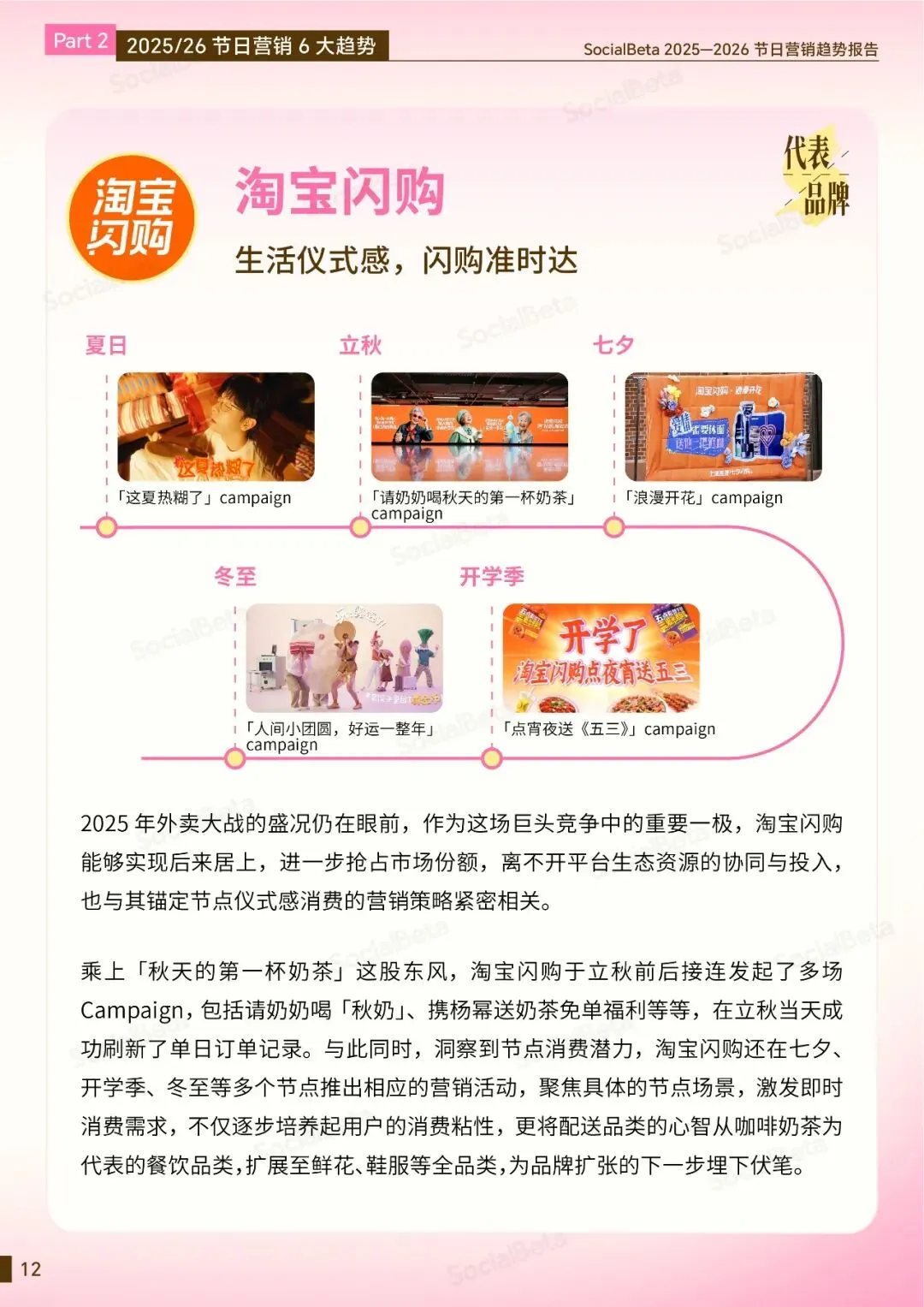 2026 节日营销趋势指南.pdf(内附全年节日营销日历)