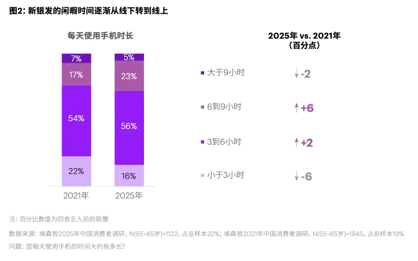 2026 节日营销趋势指南.pdf(内附全年节日营销日历)