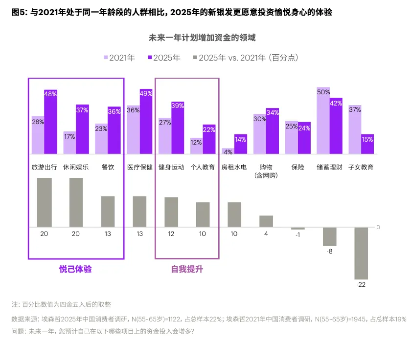 2026 节日营销趋势指南.pdf(内附全年节日营销日历)