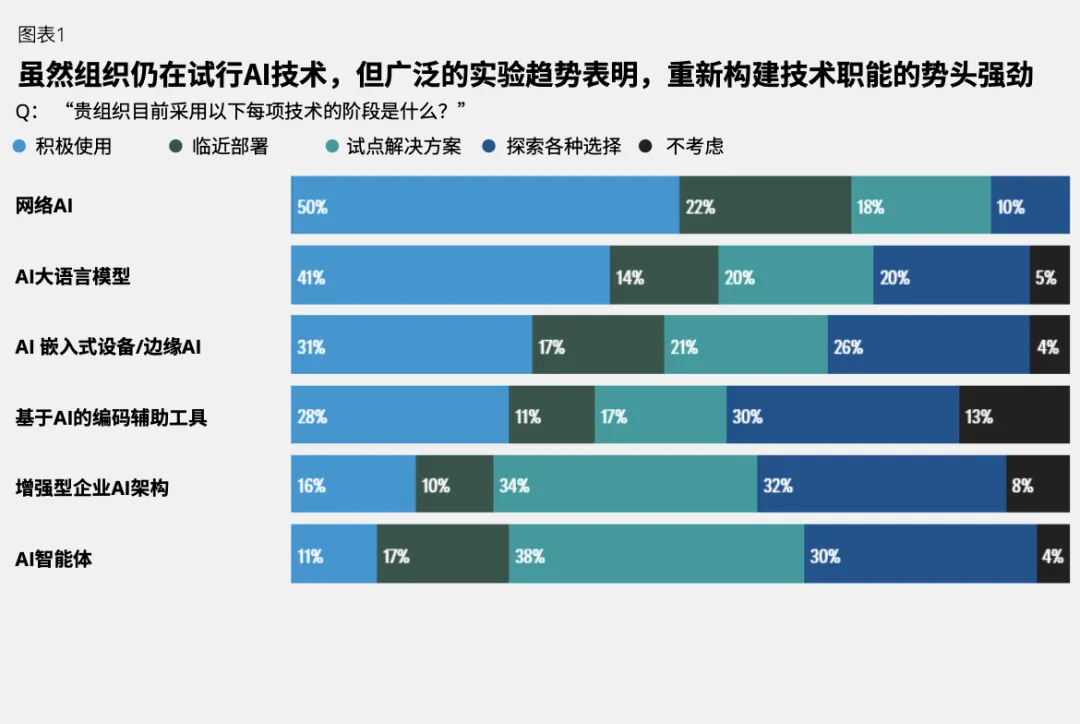 2026 节日营销趋势指南.pdf(内附全年节日营销日历)