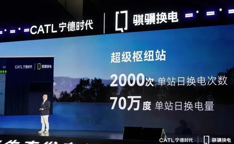 宁德时代:没我们,美国电车市场注定失败