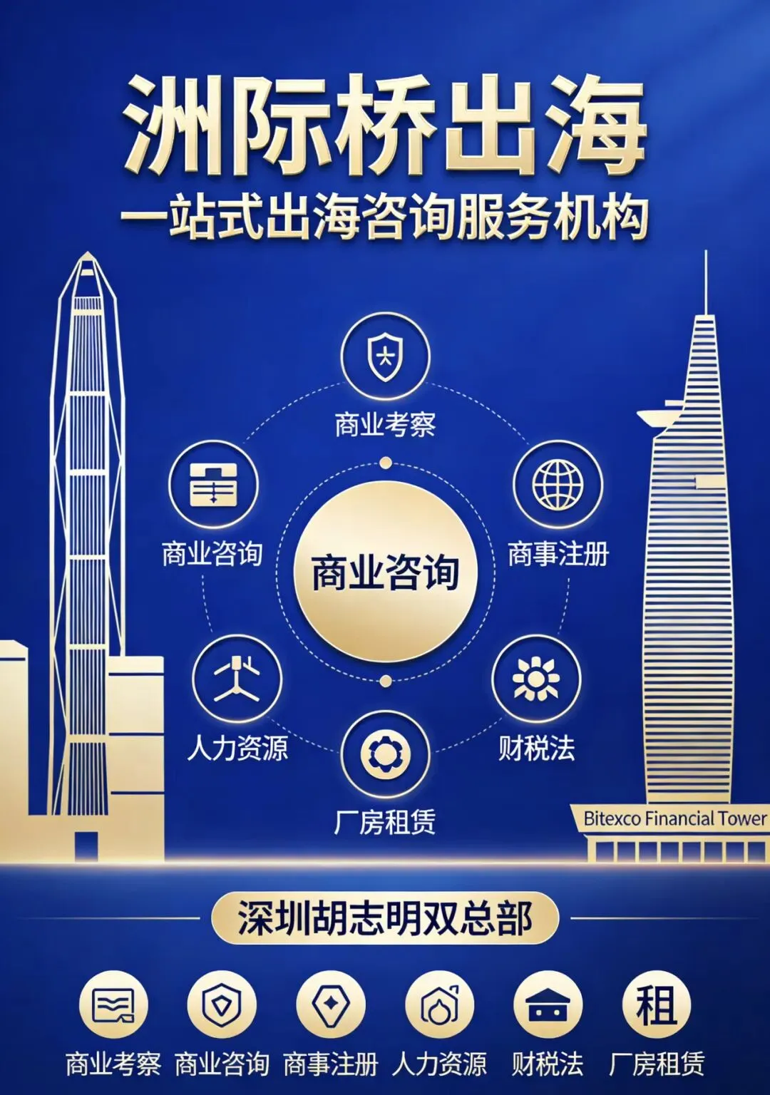 低价切入越南市场,丢掉的是中企在越发展的大机遇!