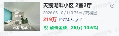 3月份合肥房地产市场出现明显回暖