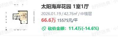 3月份合肥房地产市场出现明显回暖