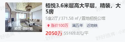 3月份合肥房地产市场出现明显回暖