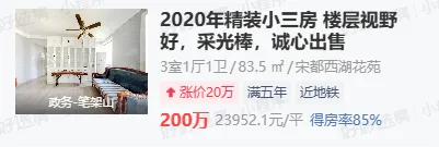 3月份合肥房地产市场出现明显回暖