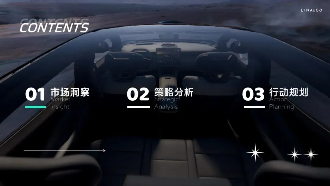 领克年度规划方案,这营销模型我给跪了