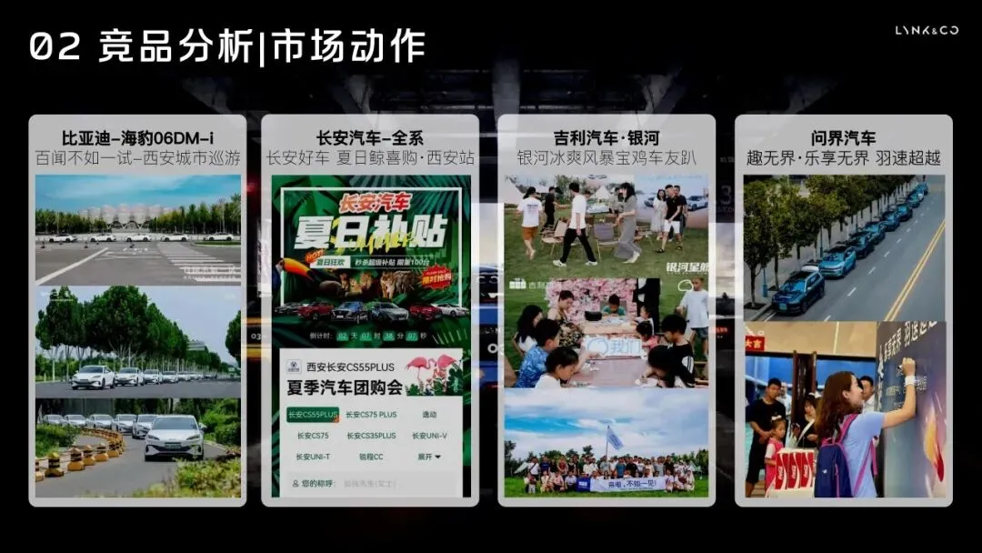 领克年度规划方案,这营销模型我给跪了