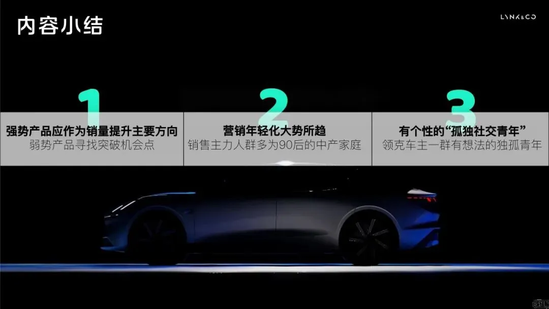 领克年度规划方案,这营销模型我给跪了