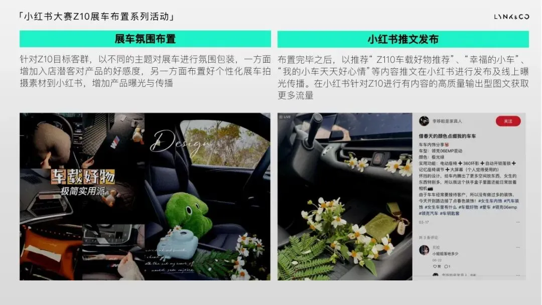 领克年度规划方案,这营销模型我给跪了