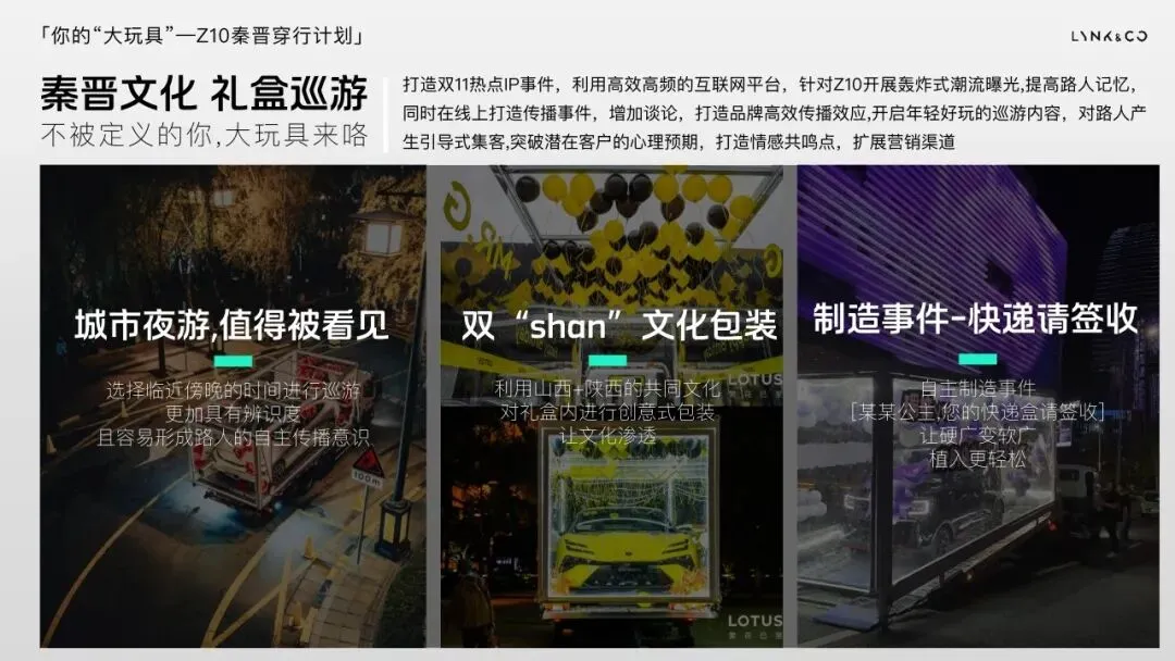 领克年度规划方案,这营销模型我给跪了