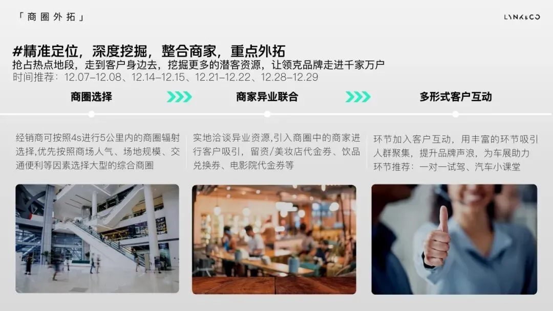 领克年度规划方案,这营销模型我给跪了