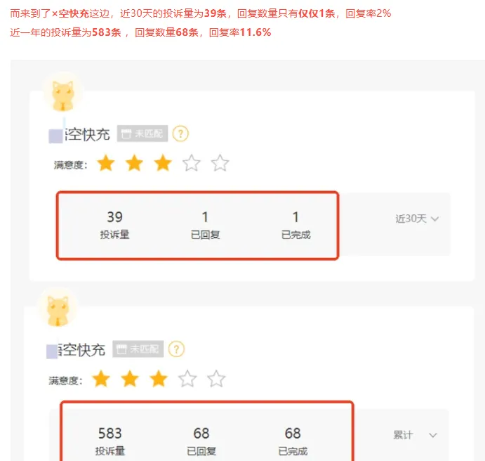 共享充电宝补贴有人真金白银砸市场,行业嘴炮只会躲在背后阴阳怪气蹭流量?