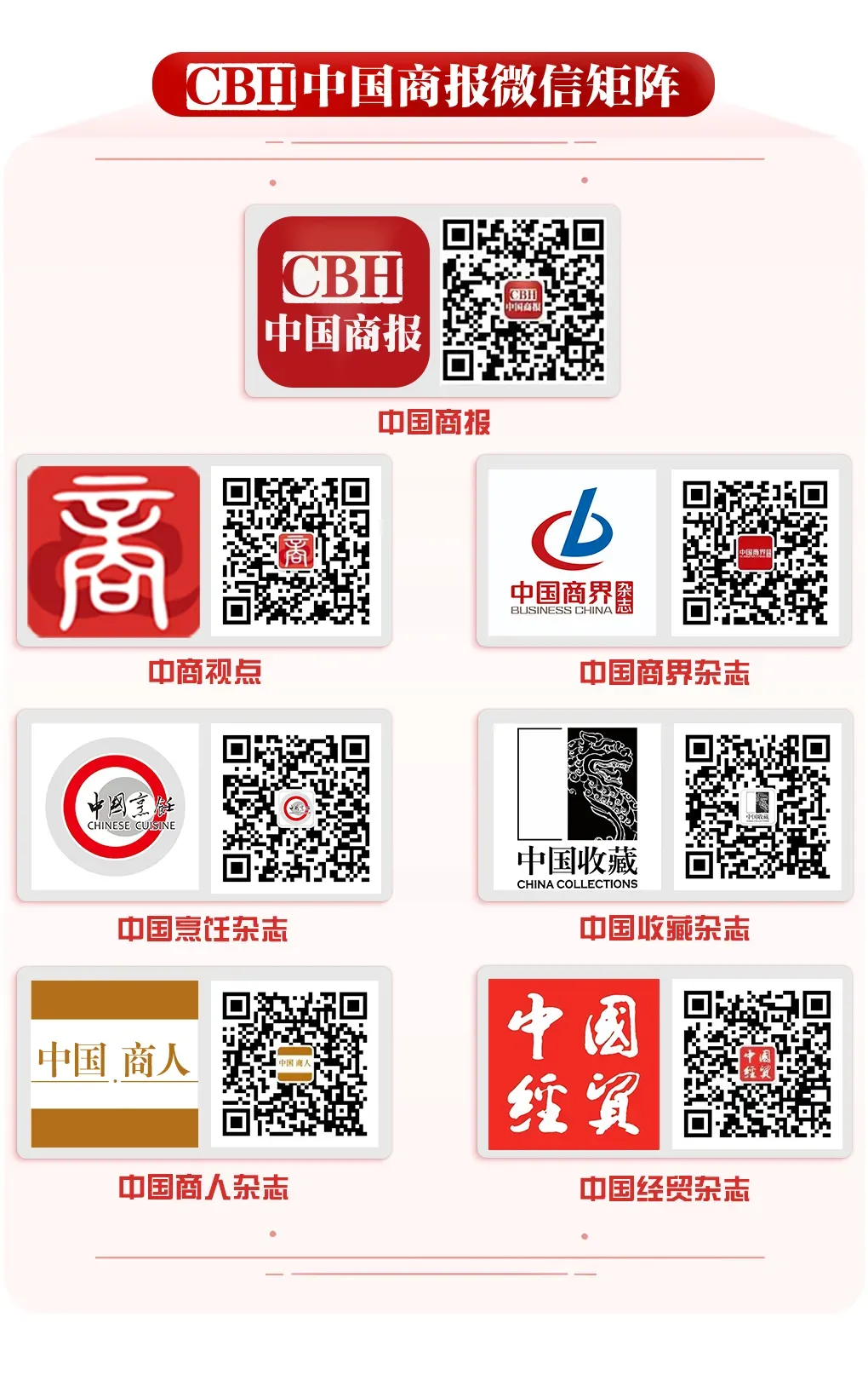 市场传强音 实干启新篇——中国商报社2026年“新春走基层”全媒体报道纪实