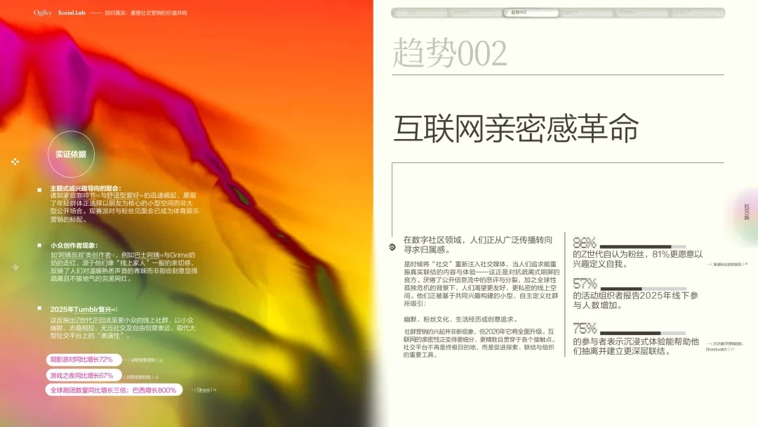 回归真实:重塑社交营销的价值共鸣