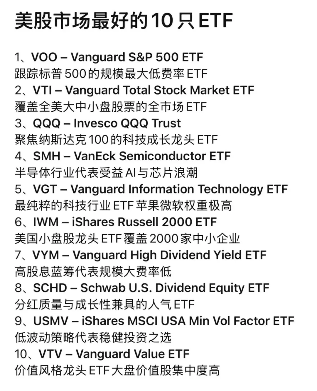 美股市场最好的10支ETF