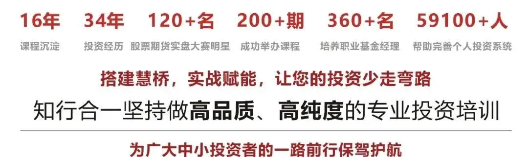 A股经历急跌后、市场情绪波动|知行合一智慧实战私享沙龙