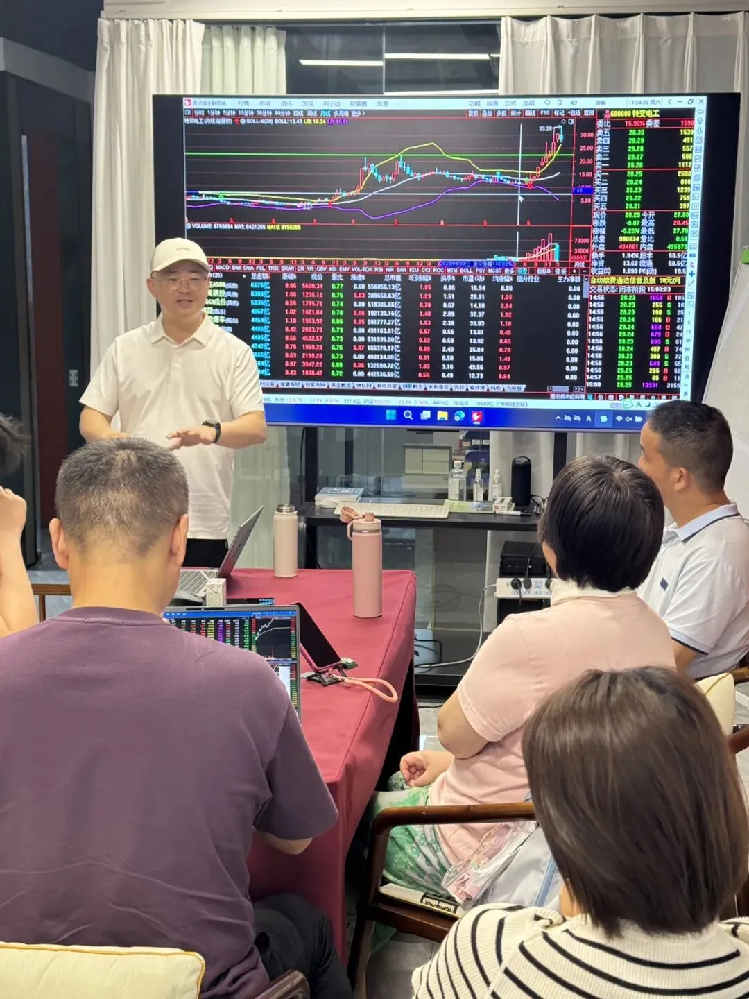 A股经历急跌后、市场情绪波动|知行合一智慧实战私享沙龙