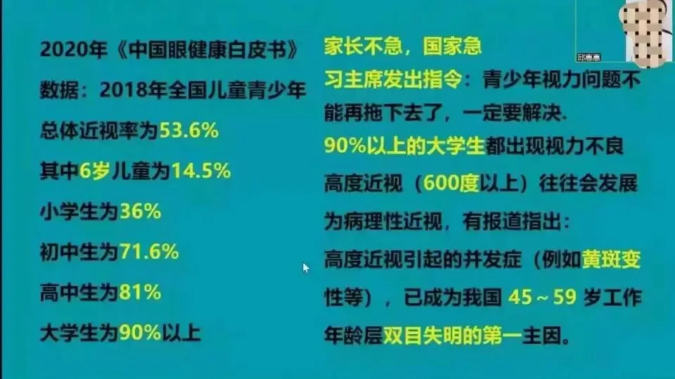 大健康“视康”市场的趋势”