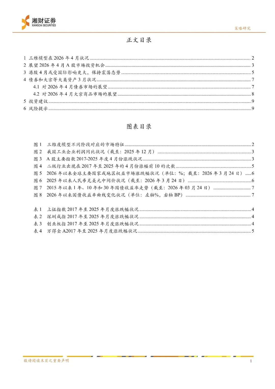2026年04月A股策略:4月市场或步入震荡筑底阶段