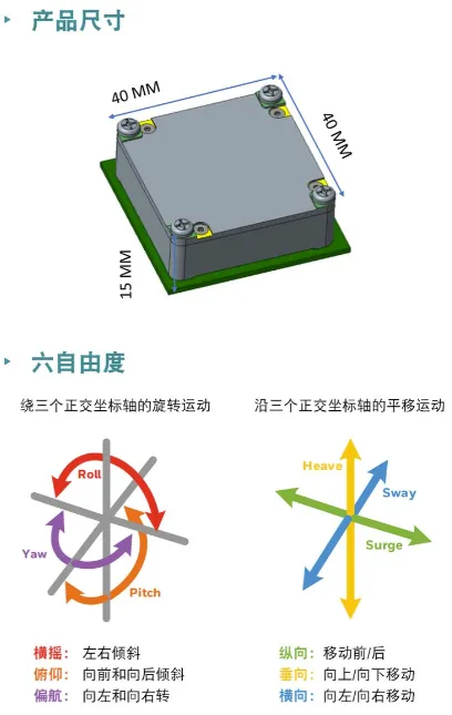感知之眼:六轴陀螺仪的技术演进、市场版图与未来图景