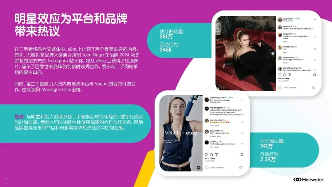 2025年全球二手时尚奢侈品市场消费者洞察报告扫