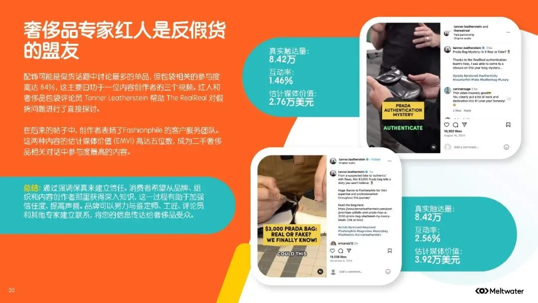 2025年全球二手时尚奢侈品市场消费者洞察报告扫