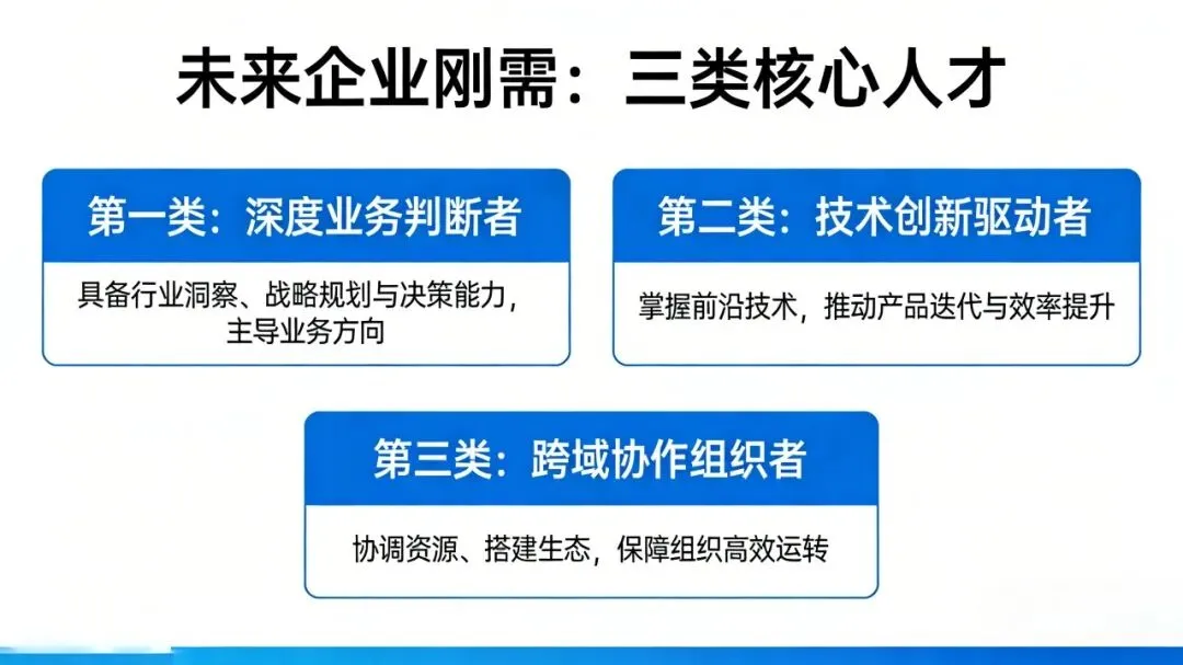 AI全自动获客跟进+网易裁员实锤:职场彻底重构,你的新位置在哪?