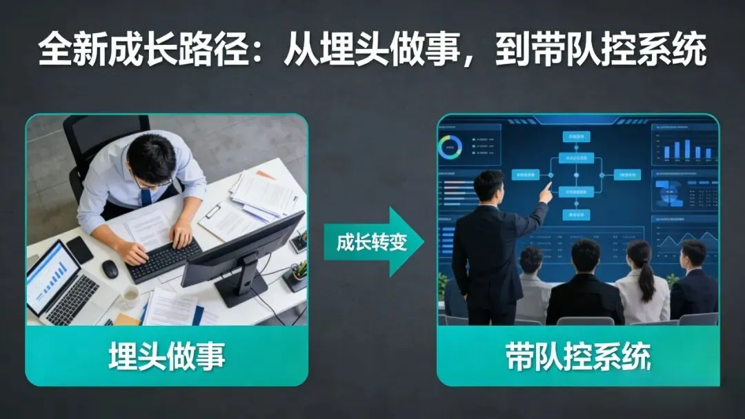 AI全自动获客跟进+网易裁员实锤:职场彻底重构,你的新位置在哪?