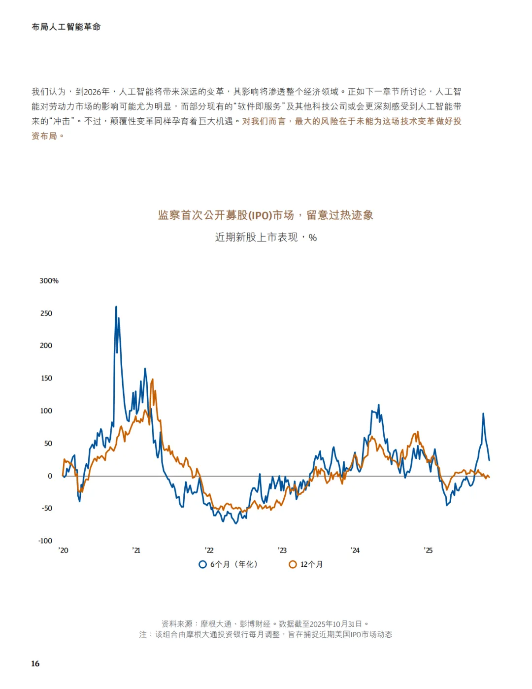 摩根大通:2026年市场展望报告-机遇与挑战并存(附下载)