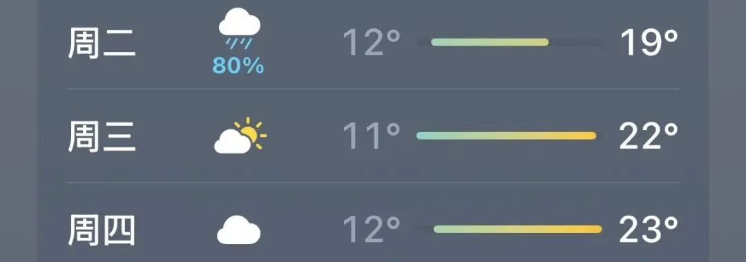 服务指南|《AI新媒体营销·打造小红书高转化内容》@3.31-4.2