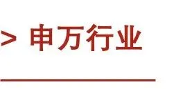 贵源投资|2026|3月第四周市场总结
