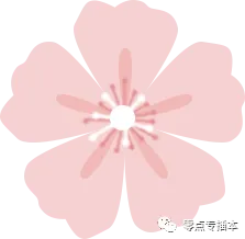 考前推荐:2026《市场营销学》密押资料!