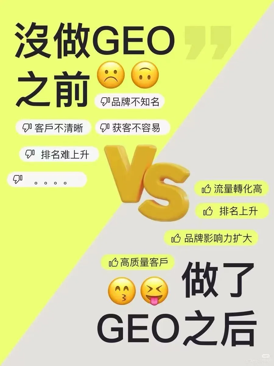 2026年GEO营销本地服务商实力亲测复盘,这家温州源头厂商的解决方案为何能上榜?