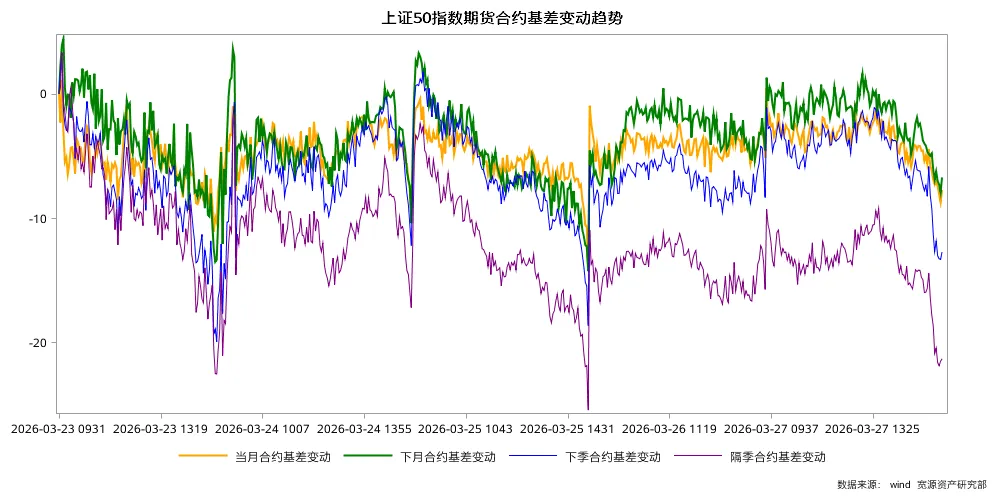 一周观察 | 霍尔木兹海峡关闭,全球市场继续承压!