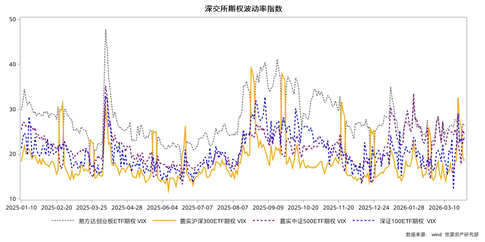 一周观察 | 霍尔木兹海峡关闭,全球市场继续承压!