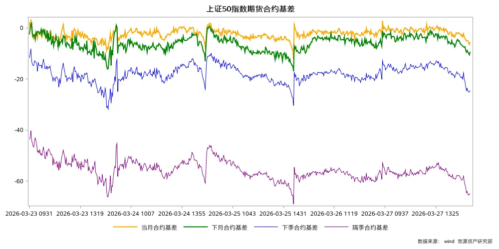 一周观察 | 霍尔木兹海峡关闭,全球市场继续承压!