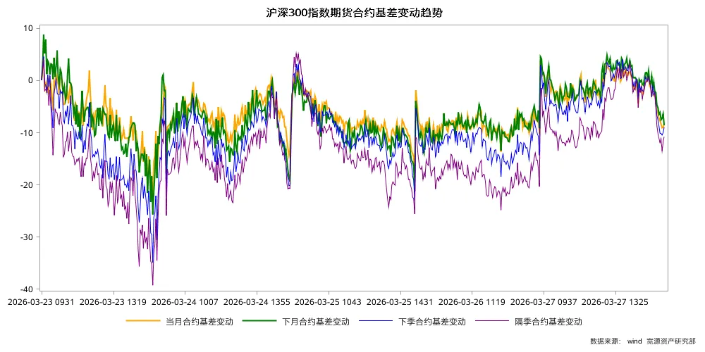 一周观察 | 霍尔木兹海峡关闭,全球市场继续承压!