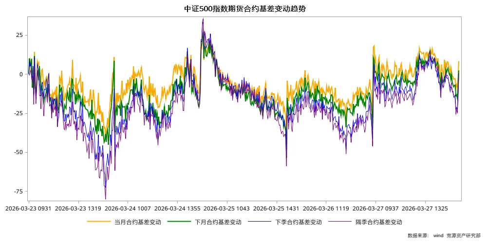 一周观察 | 霍尔木兹海峡关闭,全球市场继续承压!
