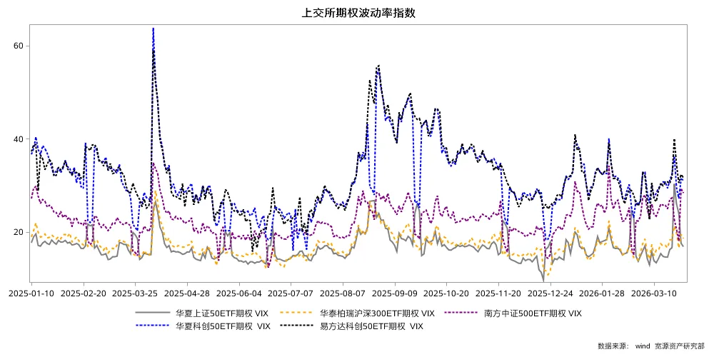 一周观察 | 霍尔木兹海峡关闭,全球市场继续承压!