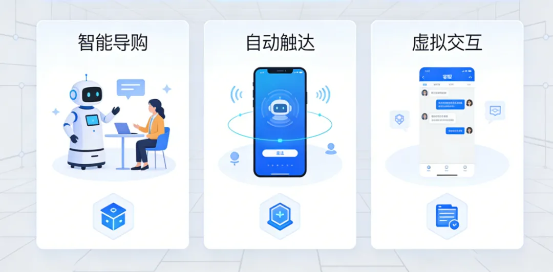 AI营销|智能重构营销4P——从要素组合到系统协同