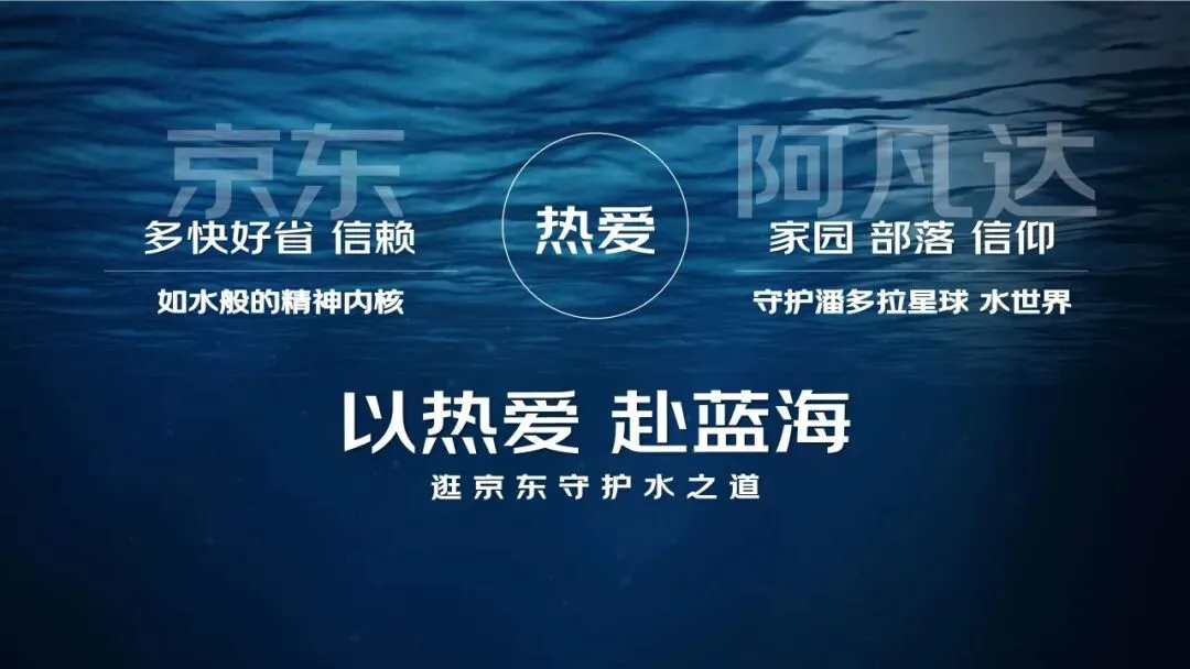 14亿曝光!京东&阿凡达IP联合营销方案
