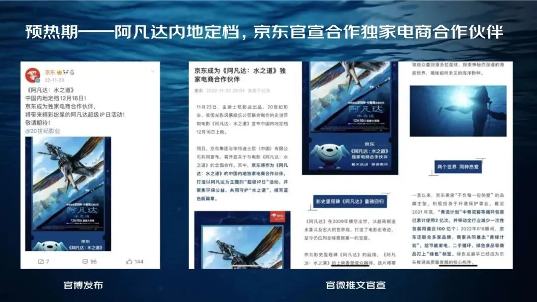 14亿曝光!京东&阿凡达IP联合营销方案