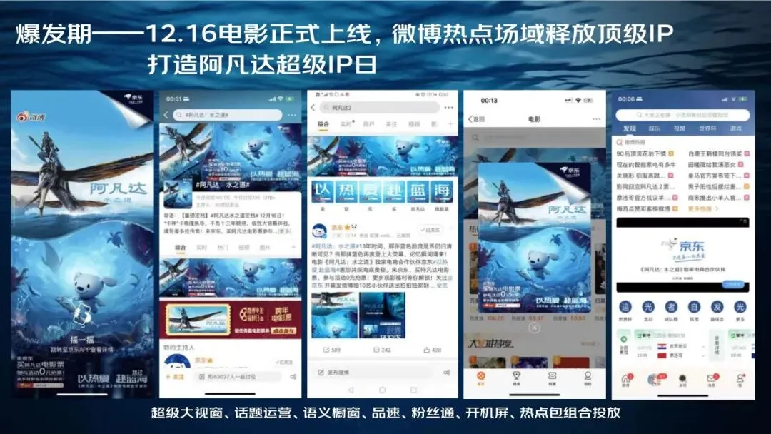 14亿曝光!京东&阿凡达IP联合营销方案