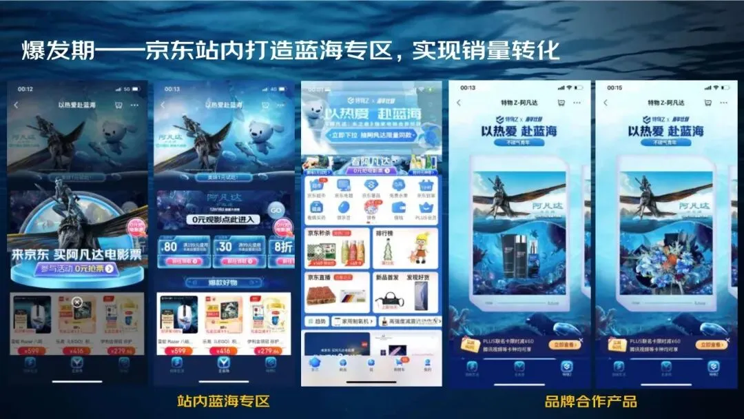 14亿曝光!京东&阿凡达IP联合营销方案