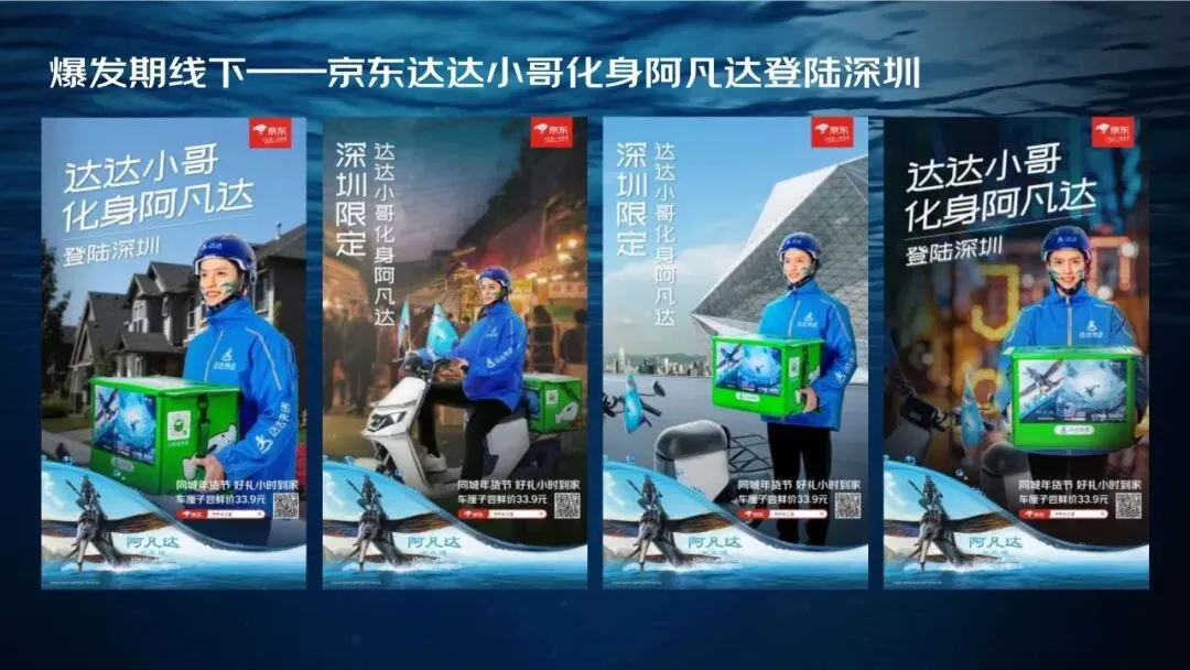 14亿曝光!京东&阿凡达IP联合营销方案