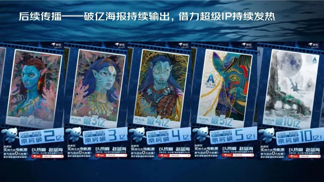 14亿曝光!京东&阿凡达IP联合营销方案