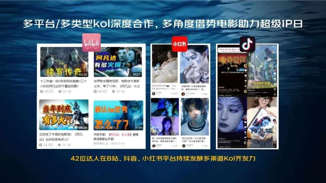 14亿曝光!京东&阿凡达IP联合营销方案