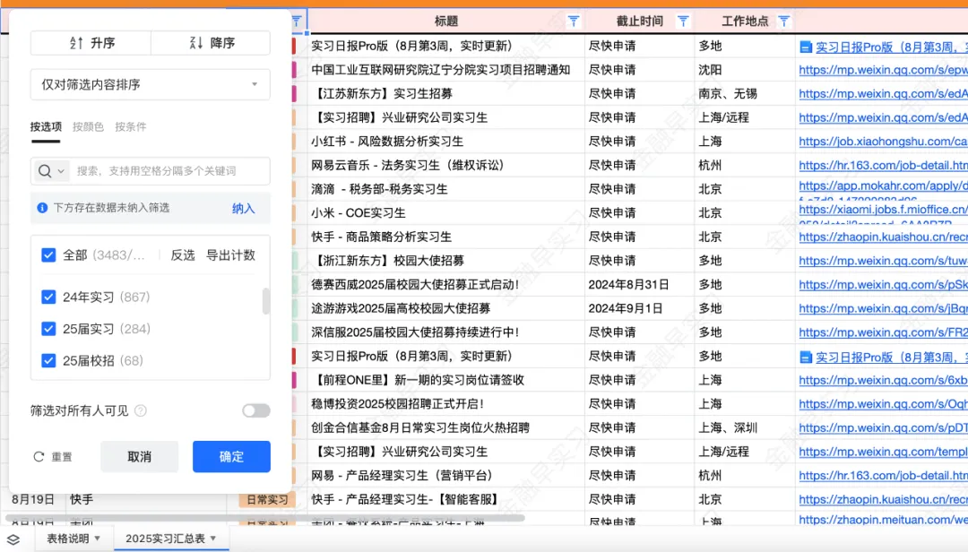 小米 – 国际市场财经实习生招聘