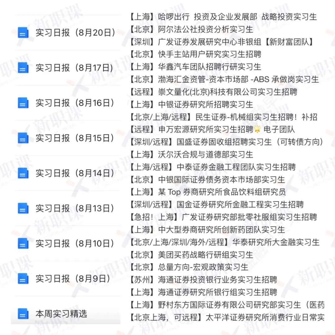 小米 – 国际市场财经实习生招聘